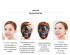 Увлажняющая черная тканевая маска Images Beautiful Black Mask